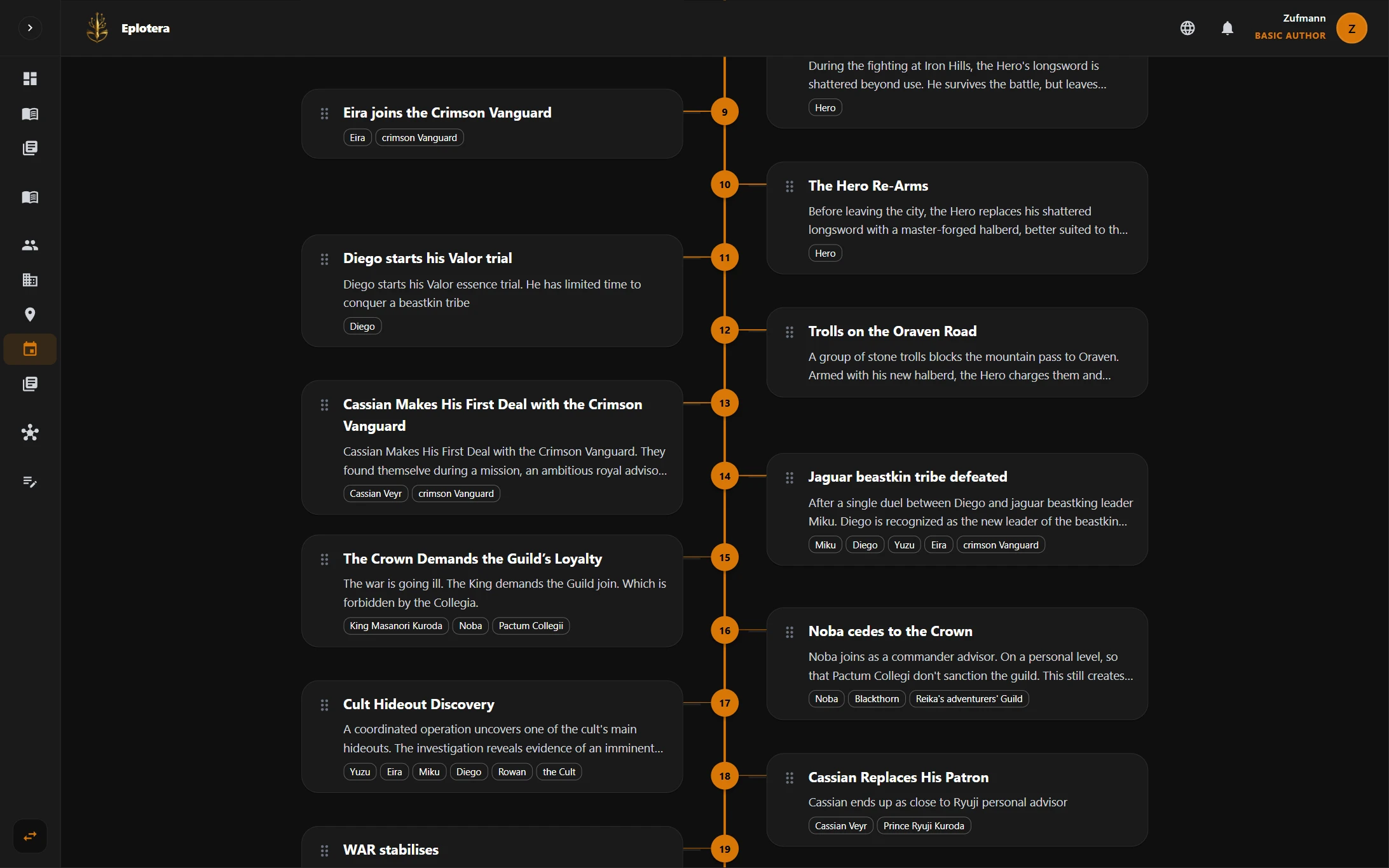 ePlotera event chronology with connected characters, locations, and organizations