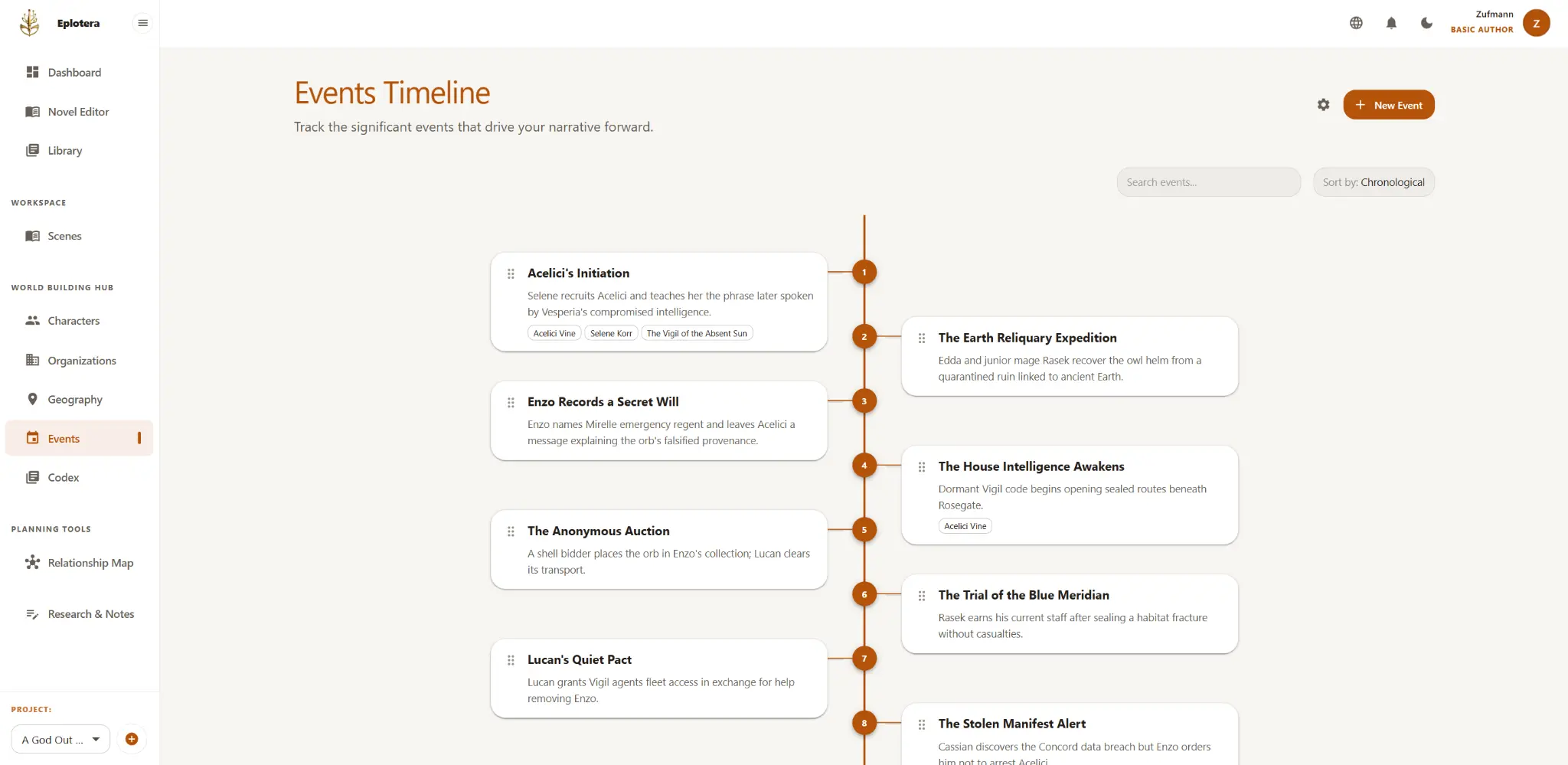 ePlotera Events Timeline